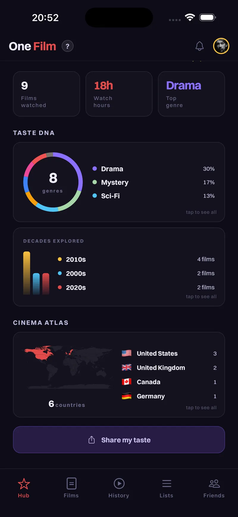 One Film Hub screen with taste DNA, decades and cinema atlas